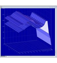 Dinan® Performance Engine Software for  M5 E60 M6 E63 M6 E64