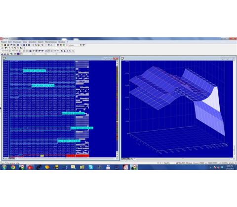 Dinan®  Performance Software Upgrade – 650i Stage 4