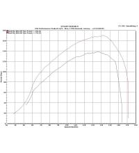 ESS BMC Air Filter for select 5 and 6 series