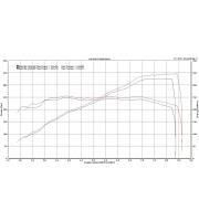 ESS E9x M3 NA E-Flash ECU Performance Software